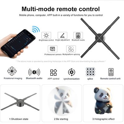Splice Functie 56cm 4Blades 1920*1080 5mm Pixel Pitch 3D Hologram Fan voor reclame